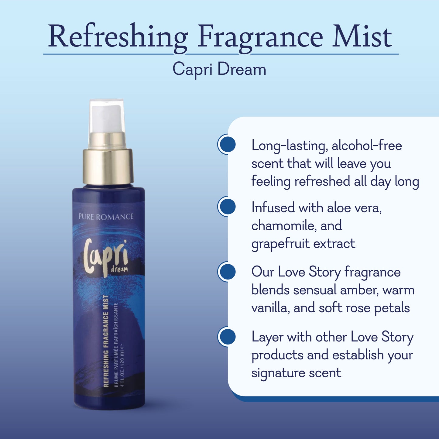 Kiss Fragrance Mist - Capri