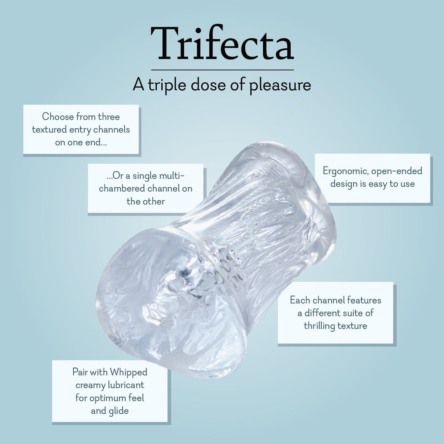 Trifecta Sleeve