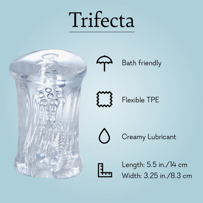 Trifecta Sleeve